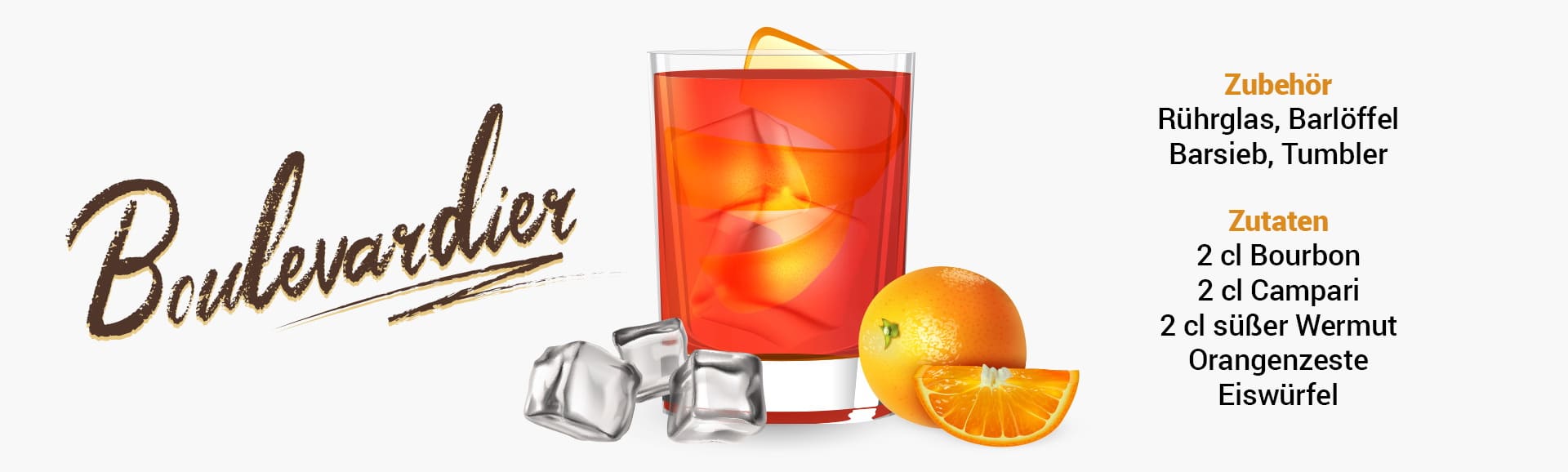 Whisky Cocktail: Boulevardier Rezept + Tipp
