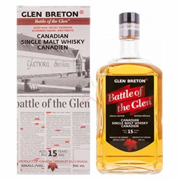 Glen Breton Battle of the Glen - 