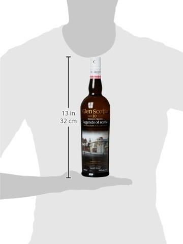 Glen Scotia 10 Years Old Legends of Scotia Limited Edition mit Geschenkverpackung  Whisky (1 x 0.7 l) - 6