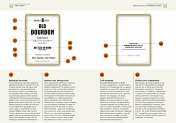 The Bourbon Bible - 3